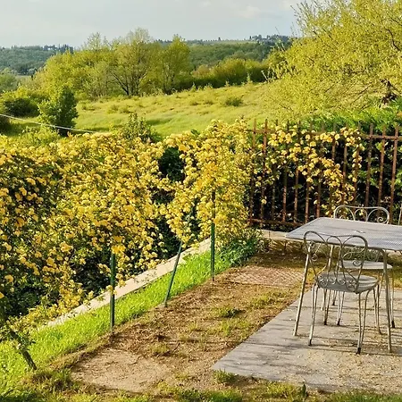 Tuscan Greve in Chianti